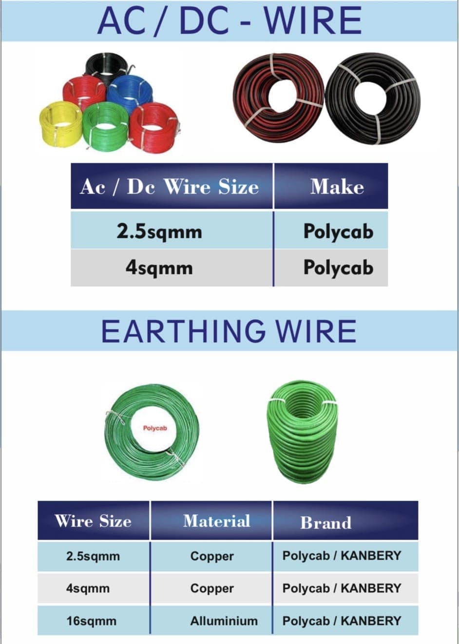 AC/DC & Earthing Wire
