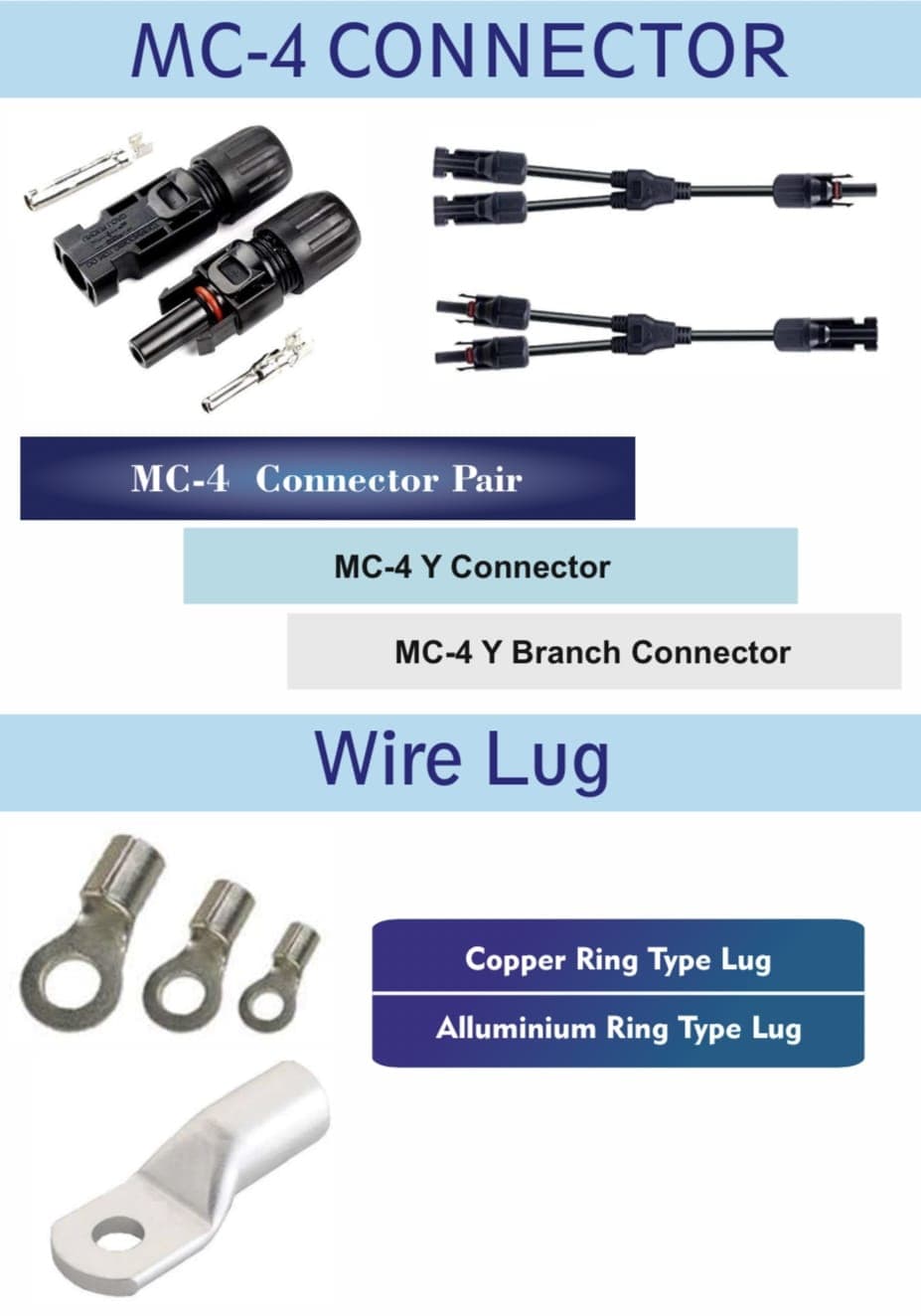 MC-4 Connectors & Wire Lugs